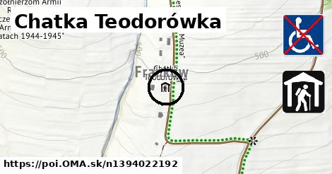 Chatka Teodorówka