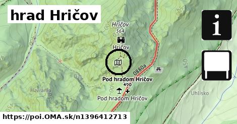 hrad Hričov