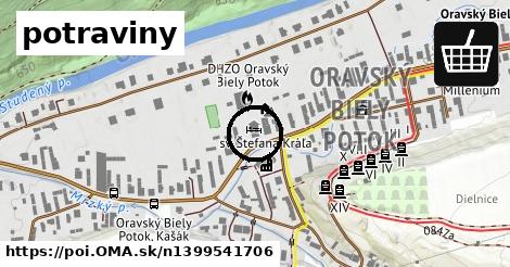 potraviny