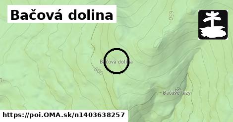 Bačová dolina