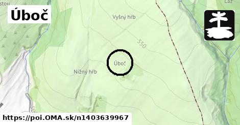 Úboč