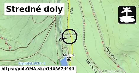 Stredné doly