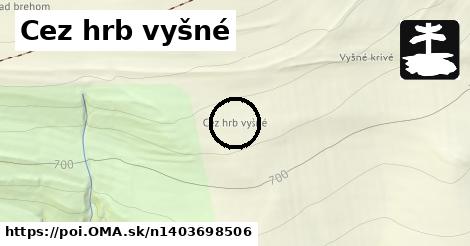 Cez hrb vyšné