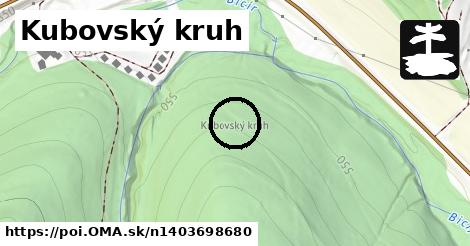 Kubovský kruh