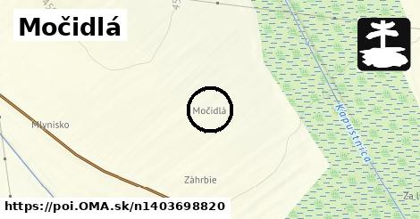 Močidlá