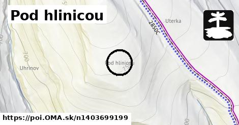 Pod hlinicou