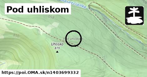 Pod uhliskom