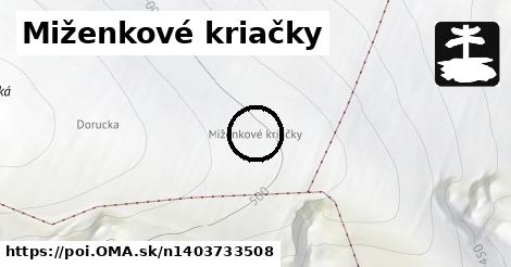 Miženkové kriačky