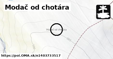 Modač od chotára