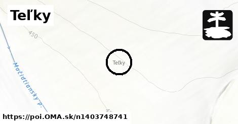 Teľky