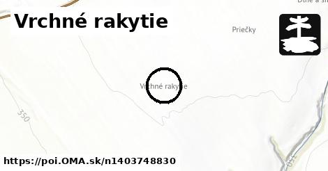 Vrchné rakytie