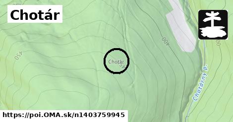 Chotár