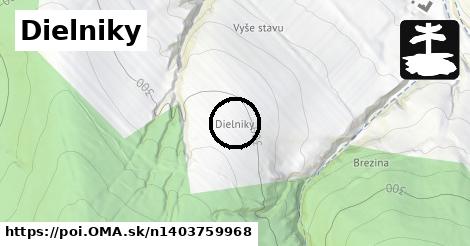 Dielniky