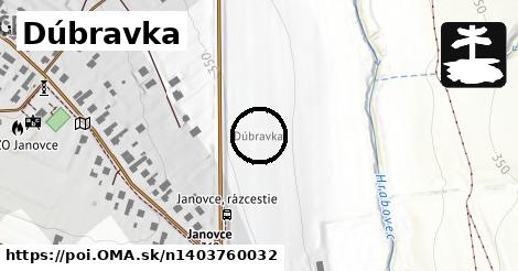 Dúbravka