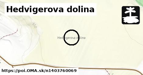 Hedvigerova dolina