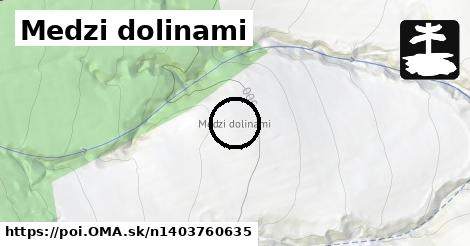 Medzi dolinami