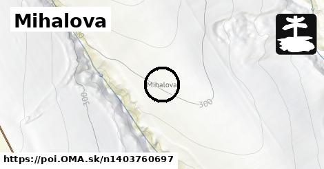 Mihalova