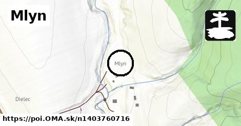 Mlyn