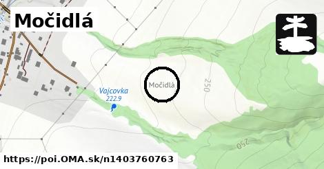 Močidlá