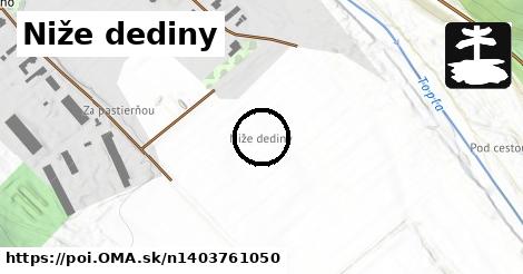 Niže dediny