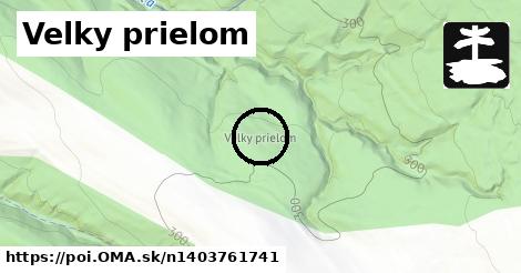 Velky prielom