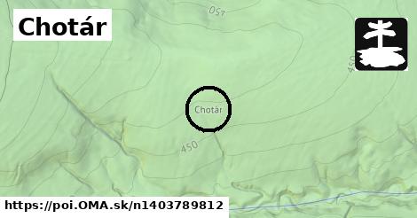 Chotár