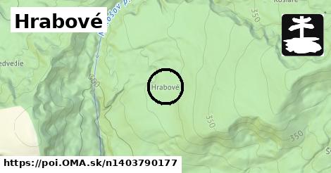 Hrabové