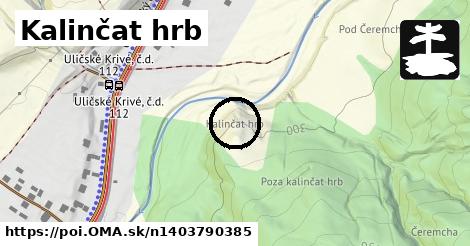 Kalinčat hrb