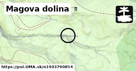 Magova dolina