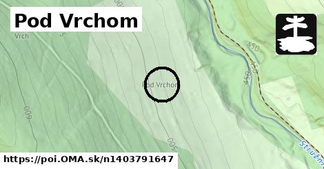 Pod Vrchom