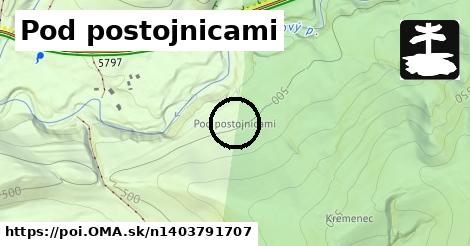 Pod postojnicami