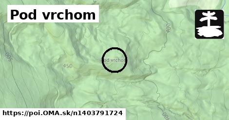 Pod vrchom