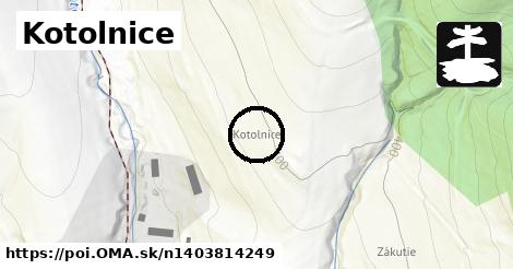 Kotolnice