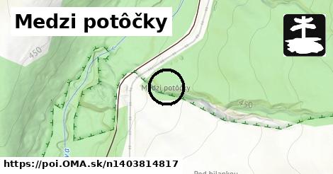 Medzi potôčky