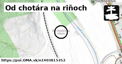 Od chotára na riňoch