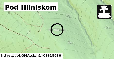 Pod Hliniskom