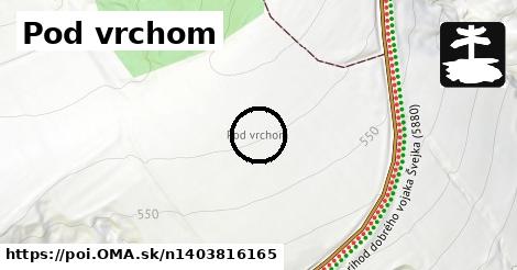 Pod vrchom