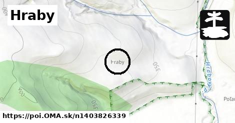 Hraby