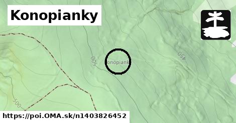 Konopianky