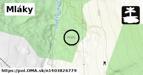 Mláky