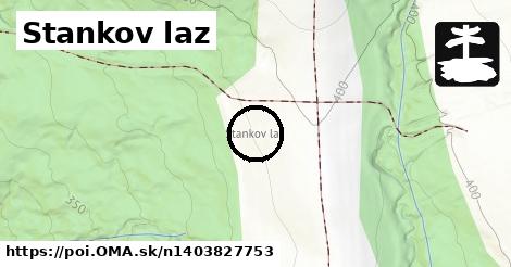 Stankov laz