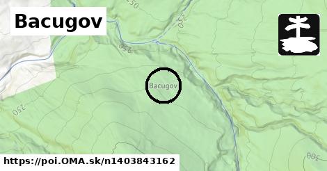 Bacugov