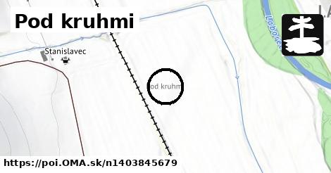 Pod kruhmi