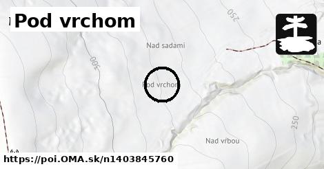 Pod vrchom