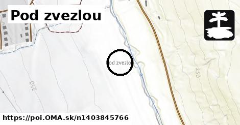 Pod zvezlou