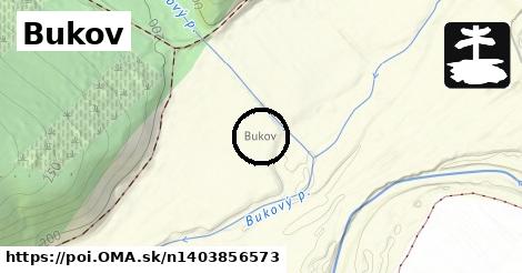 Bukov