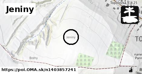 Jeniny