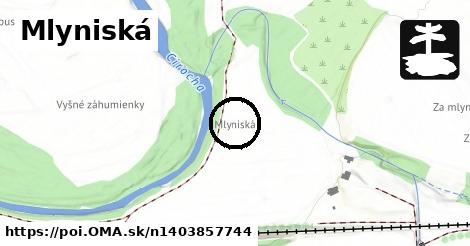 Mlyniská