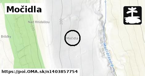 Močidla