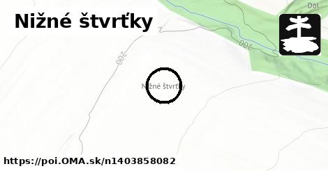 Nižné štvrťky